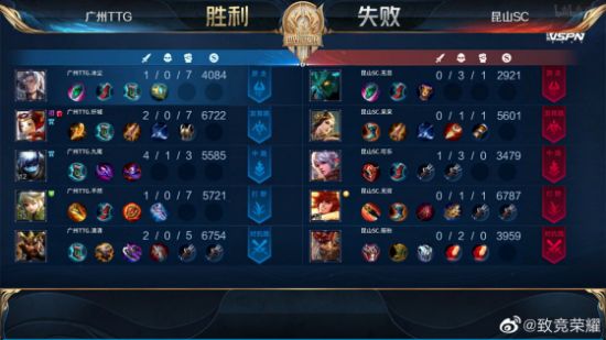 探索LOL海克斯大乱斗中的念化形符文效果