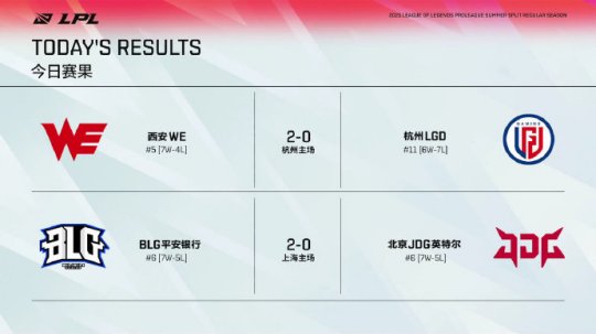 探索风暴英雄安娜技能 深度解析暴力奶妈玩法