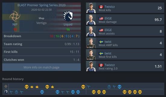 全球电竞产业政策布局助力竞争与合作